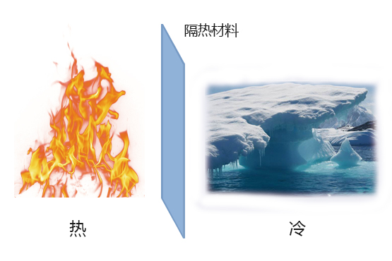 彩神vll官网-追求健康,你我一起成长